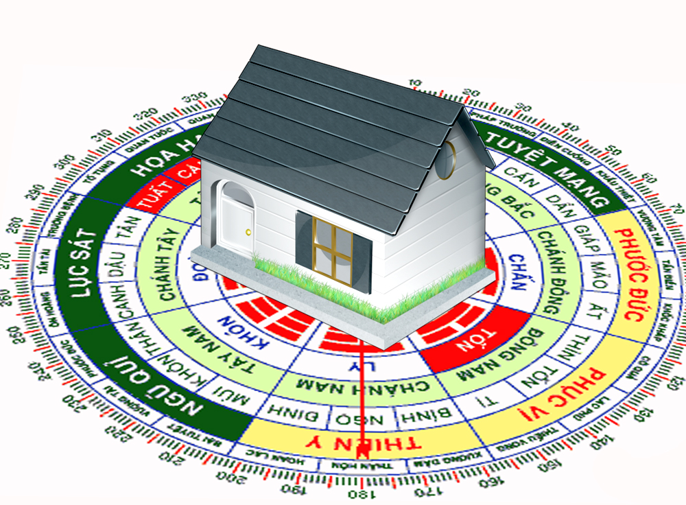 Hướng nhà là hướng vuông góc với mặt tiền của ngôi nhà