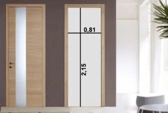 Kích thước phong thủy đẹp dành cho phòng ngủ