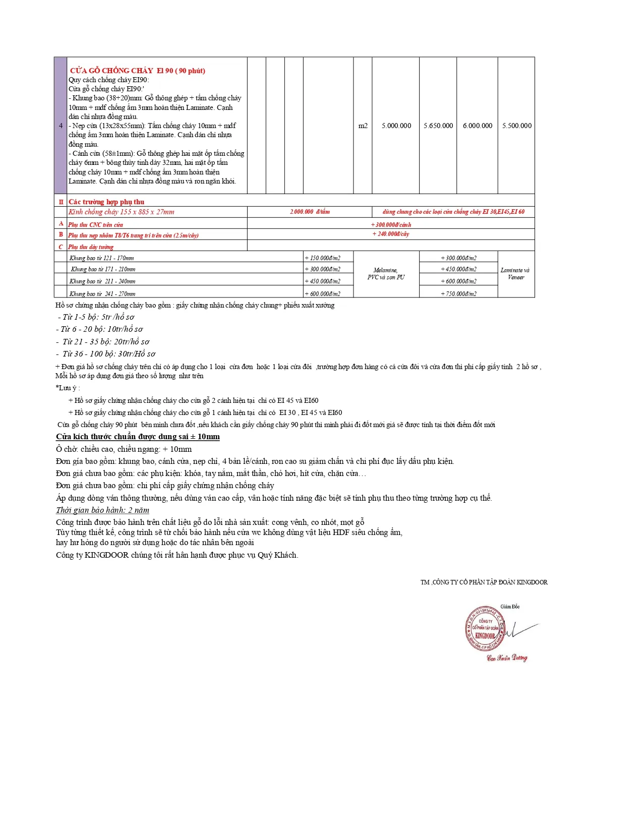 Giá cửa gỗ chống cháy