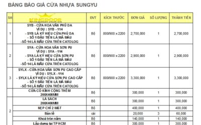 bảng báo giá cửa nhựa gỗ sungyu 2019
