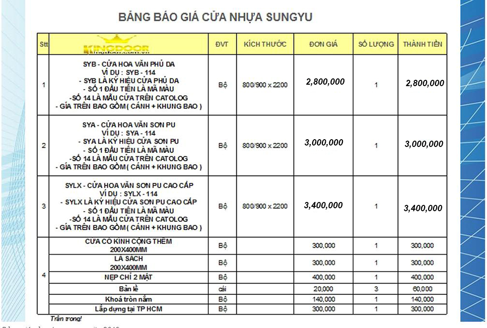Báo giá cửa nhựa composite 2020