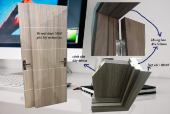Cấu tạo cửa gỗ công nghiệp mdf melamine