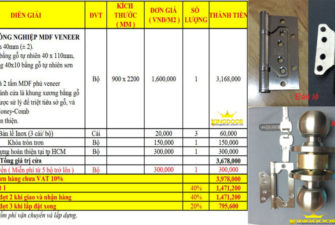 Báo giá cửa gỗ công nghiệp mdf veneer 2020 Kingdoor