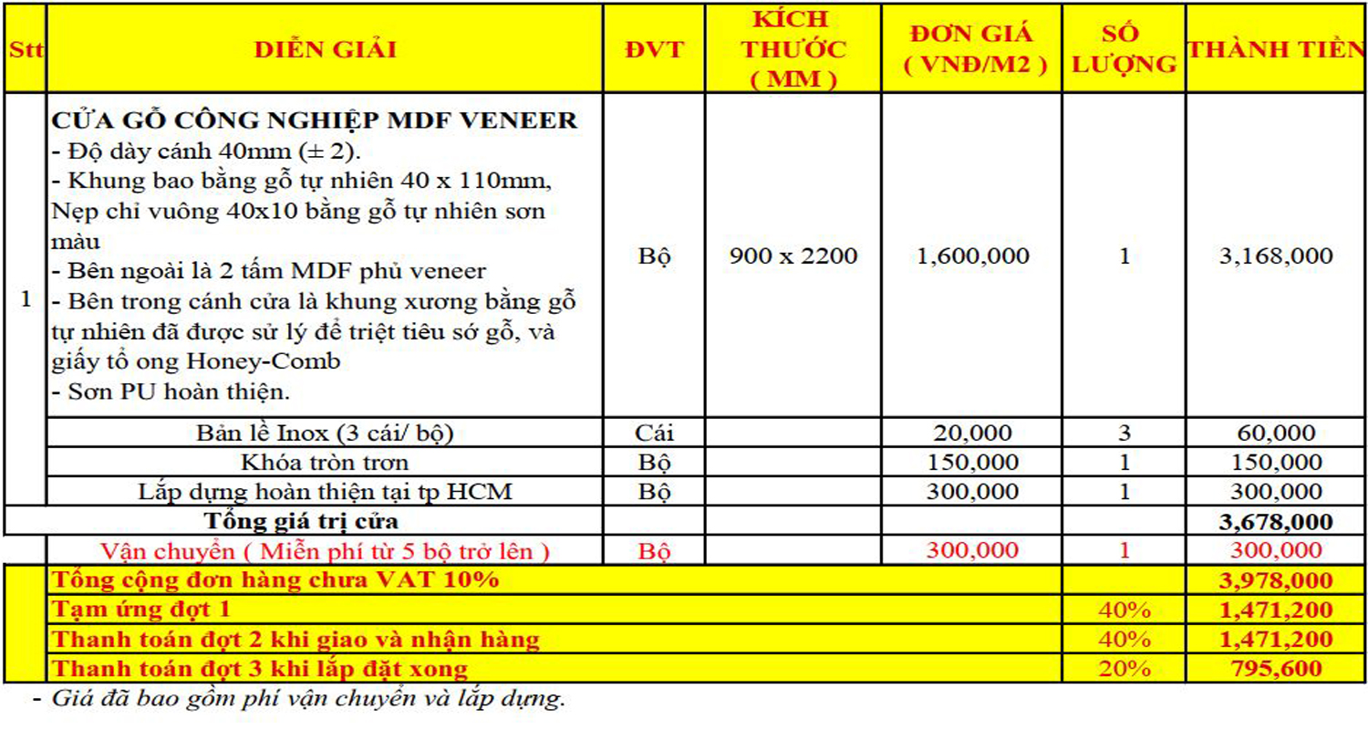Báo giá cửa gỗ công nghiệp mdf veneer -Kingdoor 2020