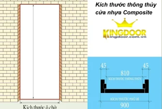kích thước cửa nhựa composite