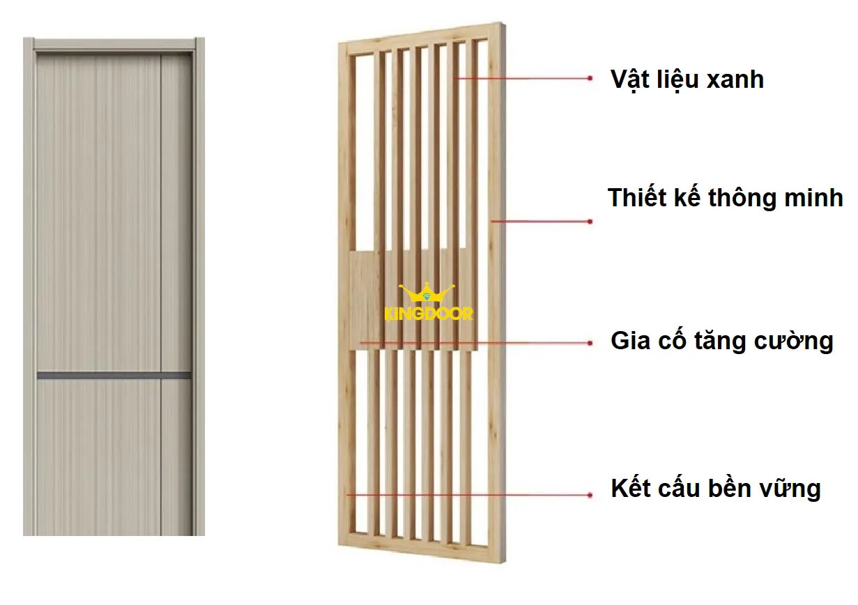 cấu tạo cánh cửa gỗ carbon2