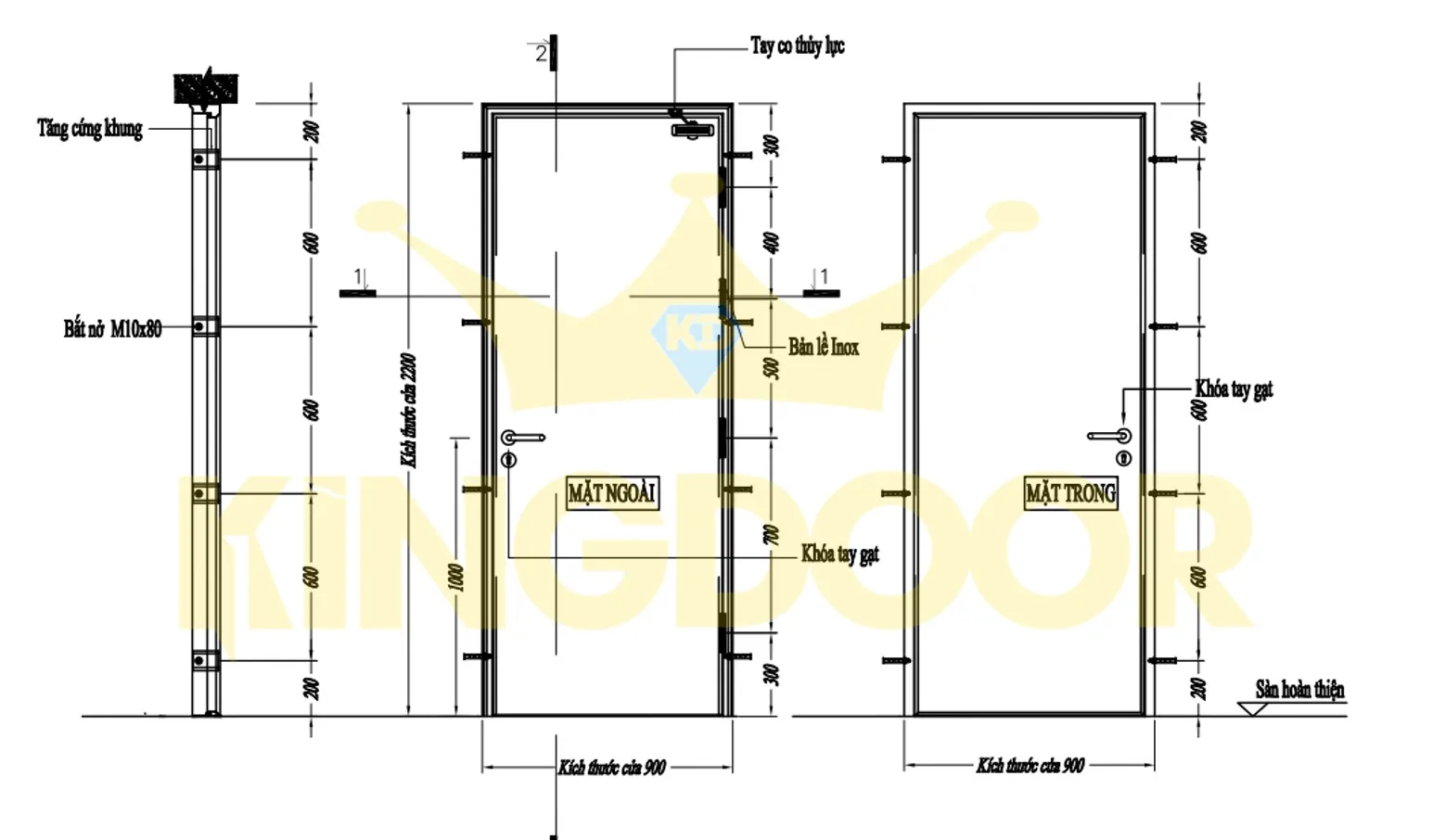 cấu tạo cửa thép chống cháy