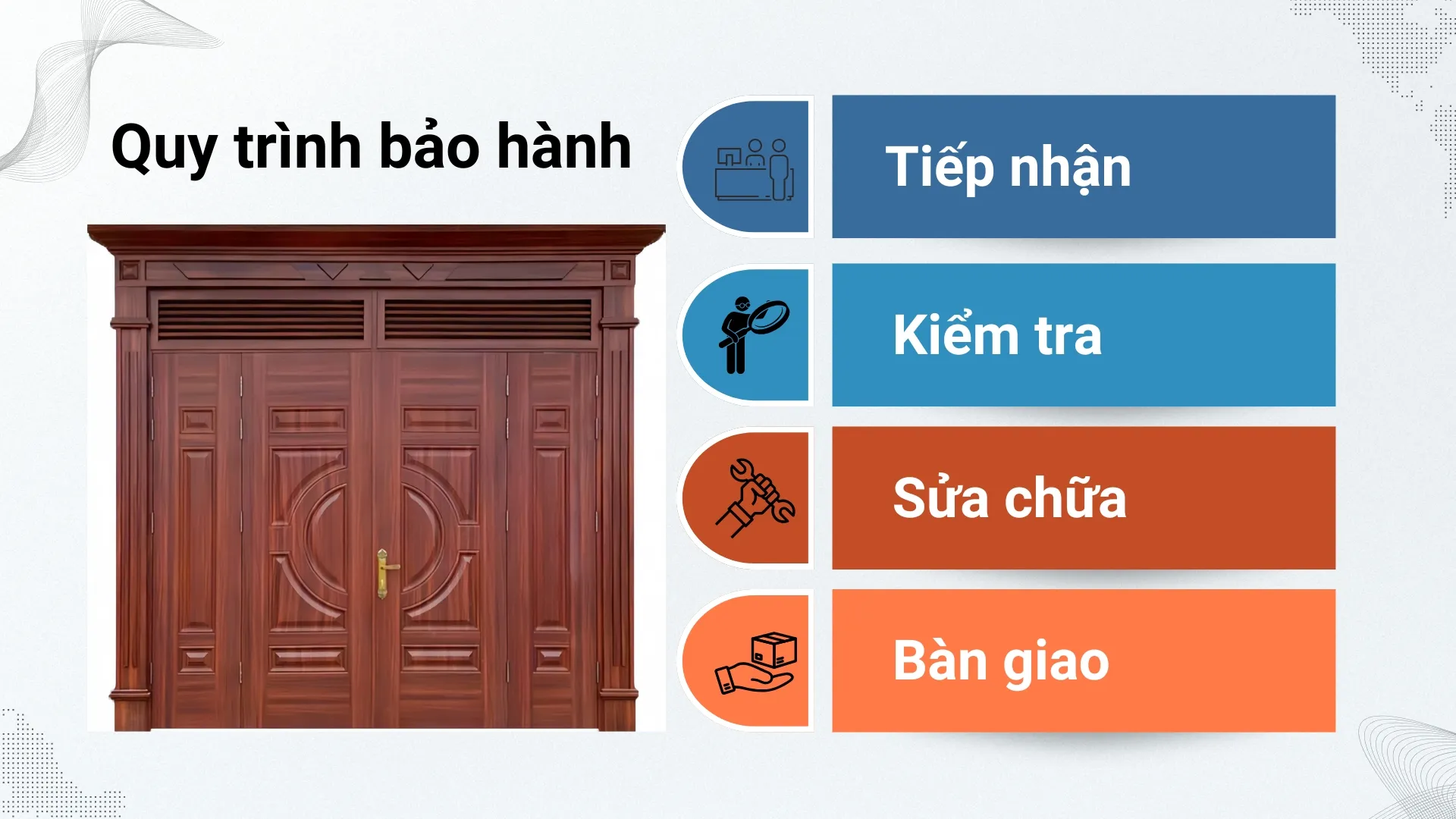 Quy trình bảo hành cửa thép vân gỗ
